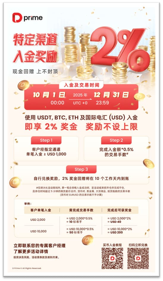 【客户1】2% 数字货币 入金回赠-2025Q4